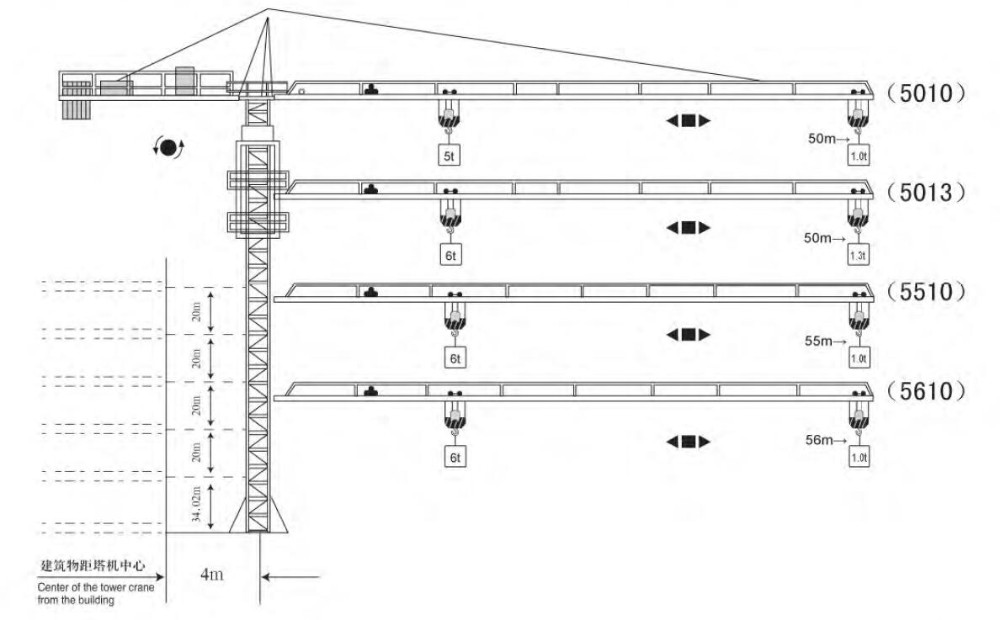 Small tower crane price heavy construction equipment for sale in Philippines