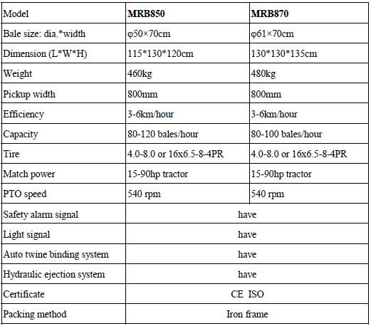 MRB850 MRB870 参数.png